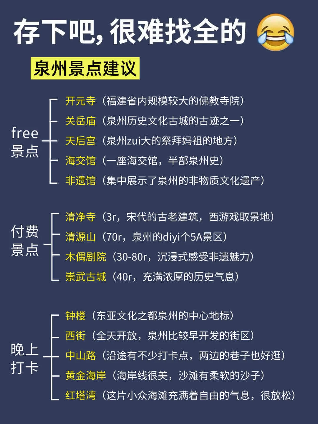 来泉州才发现自己带的衣服多可笑😓