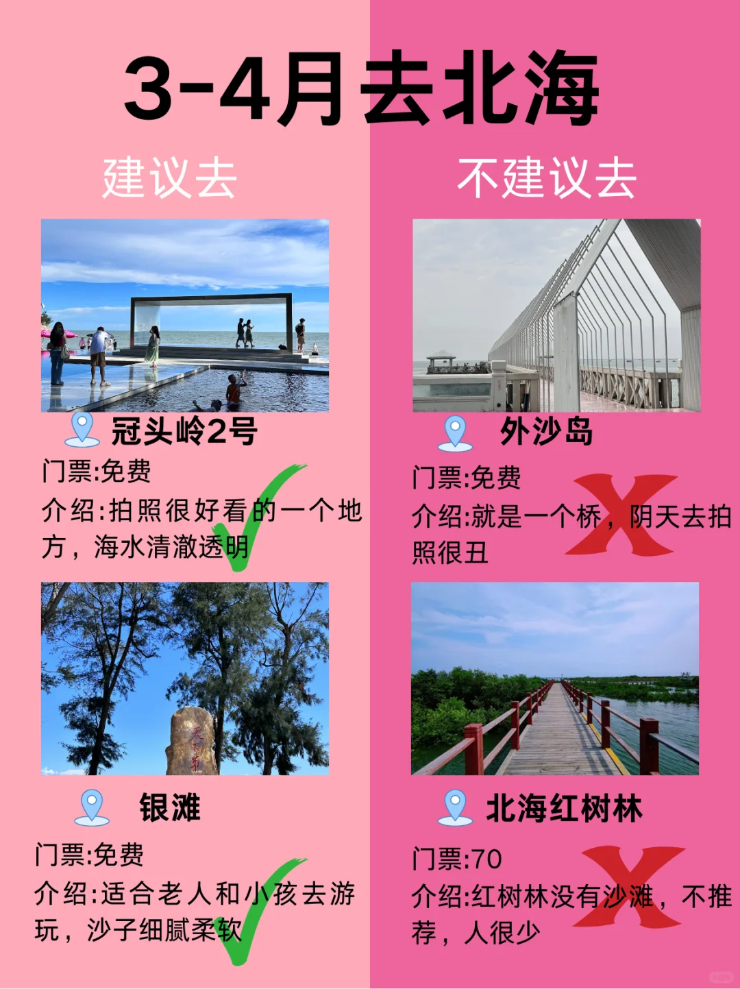 3-4月北海最新攻略，建议去🆚不建议去