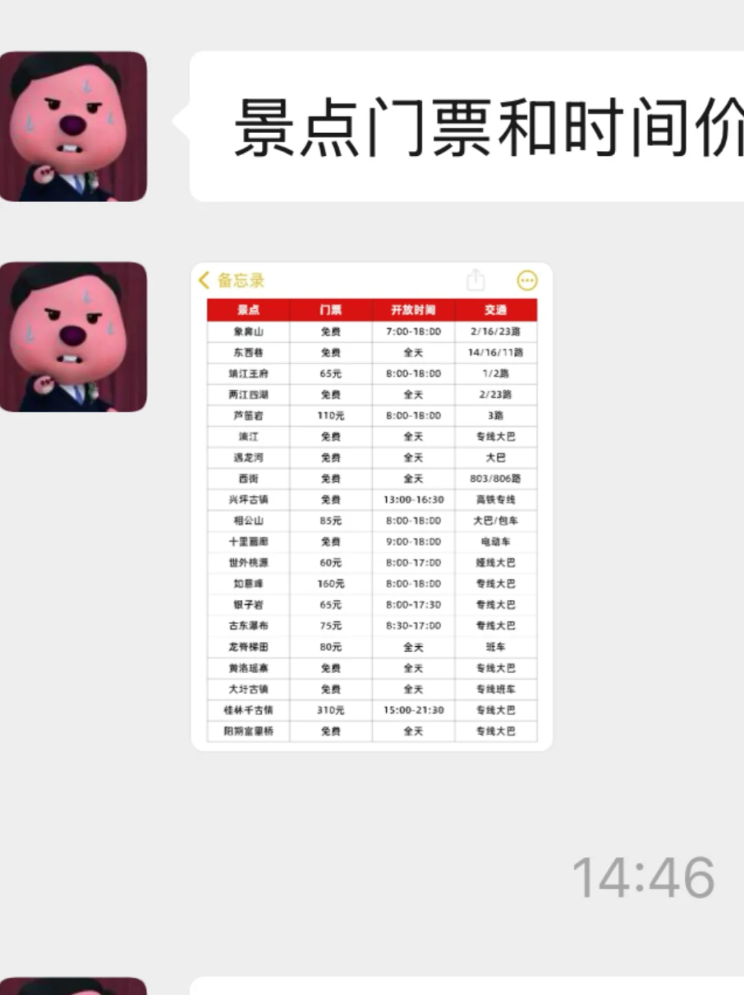 去桂林之前,听点不一样的大实话吧……😭