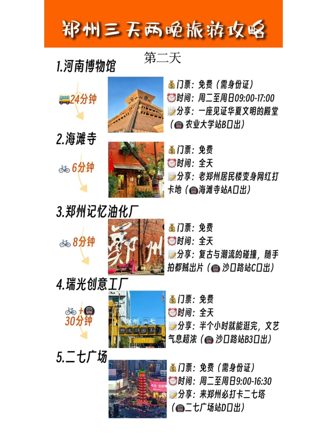 郑州｜超详细的3天2晚旅游攻略！