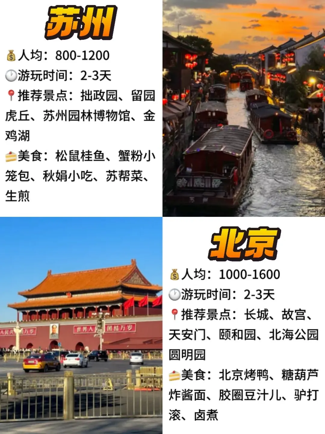 2025新的一年适合穷游踏春的16个宝藏城市