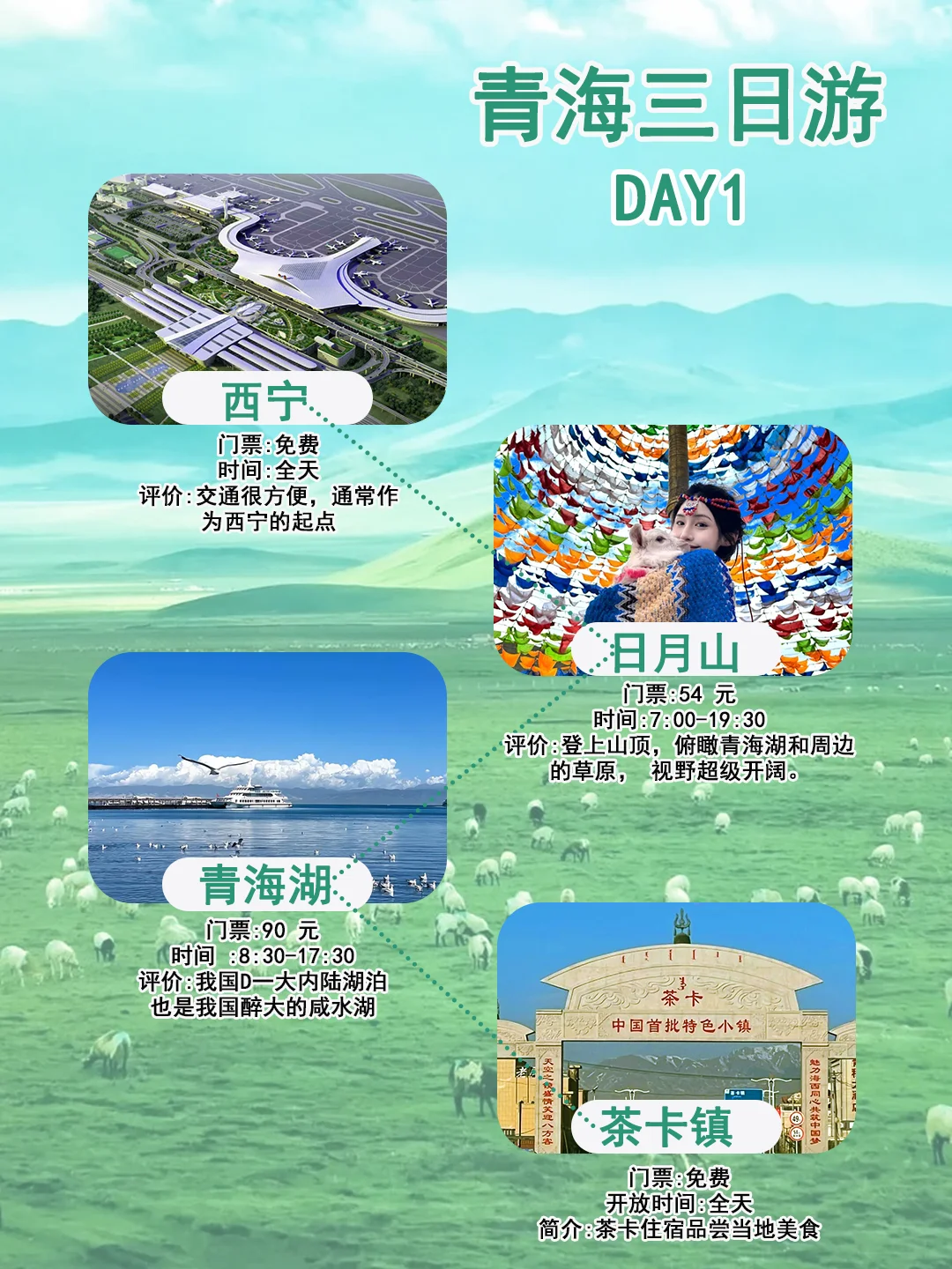 五一青海三日游旅游攻略I跟团游I包车游