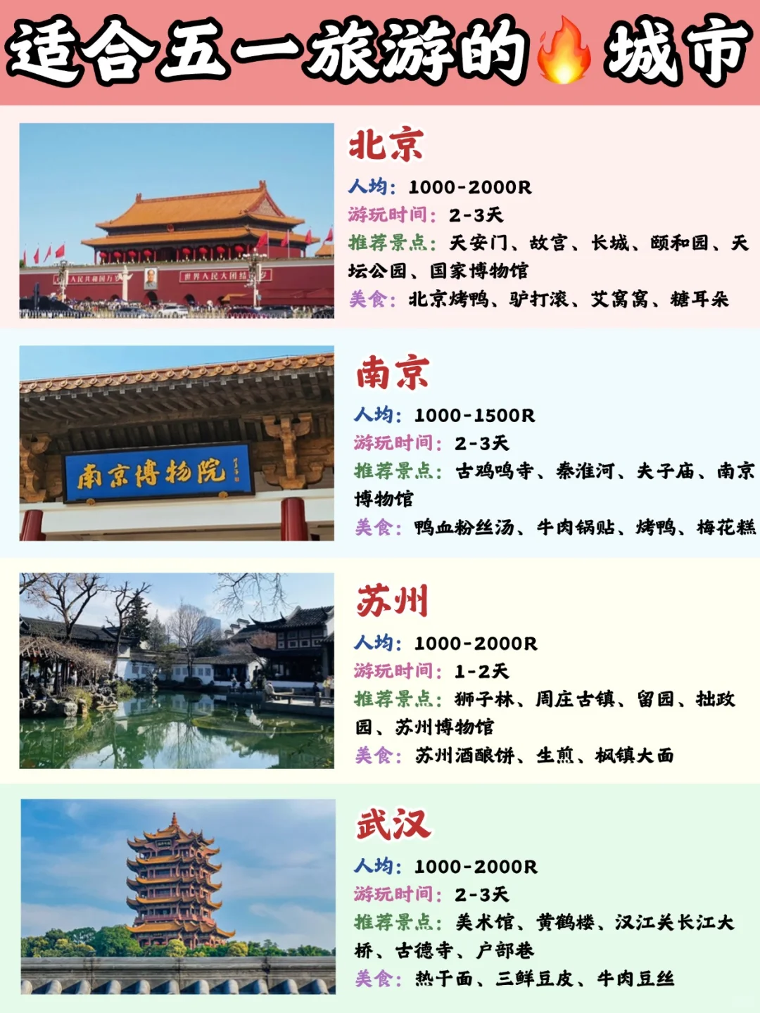 五一假期旅游shou选‼推荐超好玩的16个城市