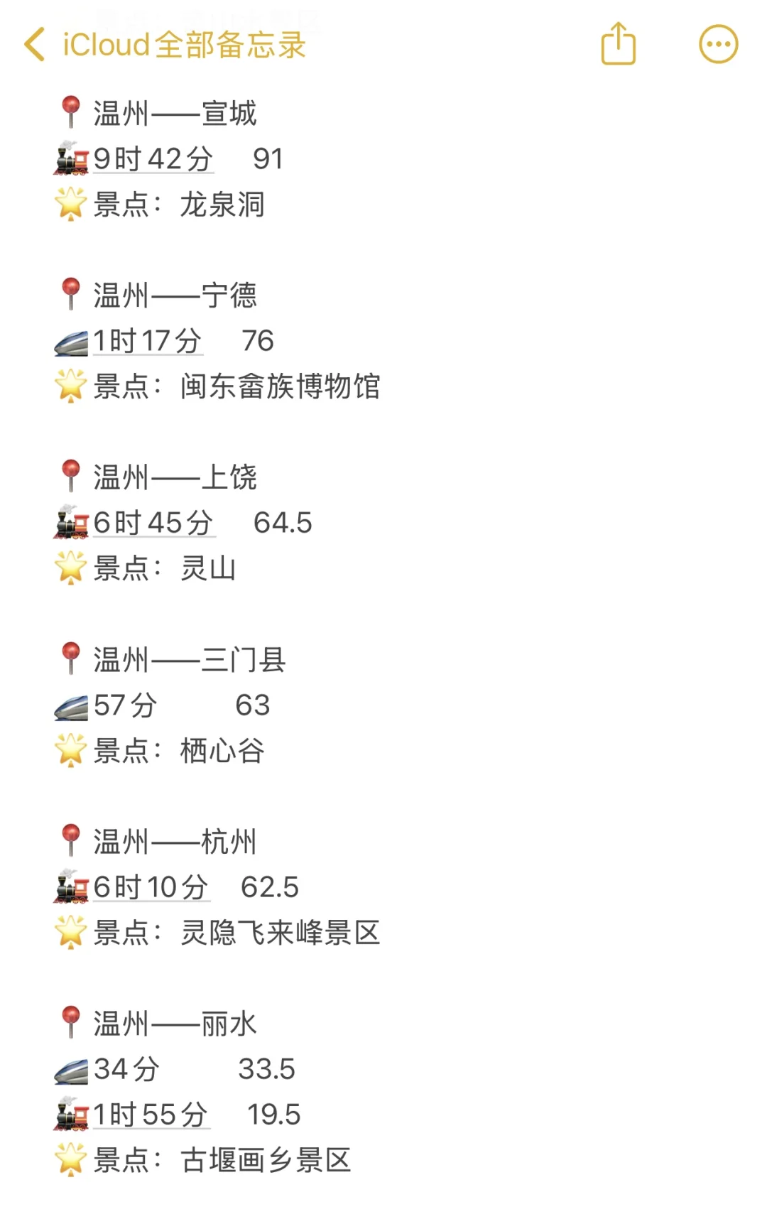 温州出发100以内直达城市（周边游）更全版