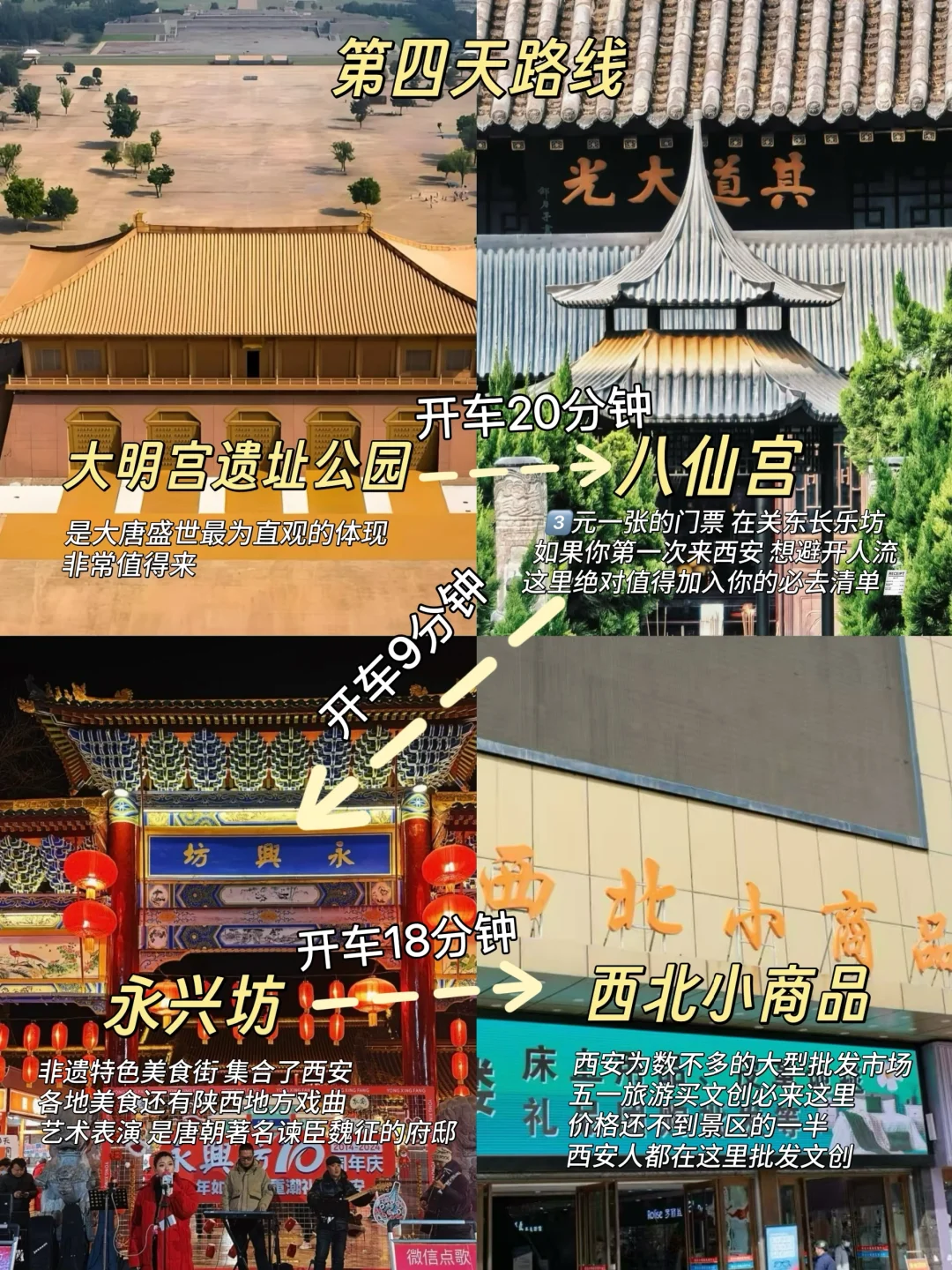 西安五一旅游攻略📍④天③夜不绕路