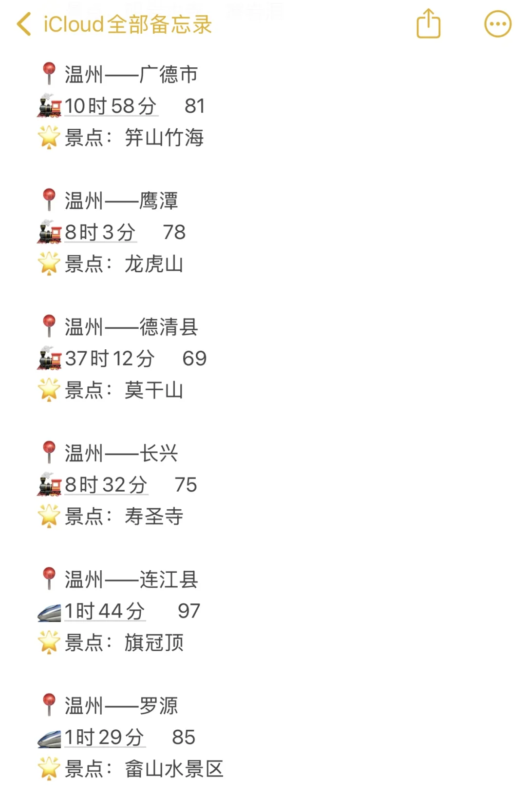 温州出发100以内直达城市（周边游）更全版