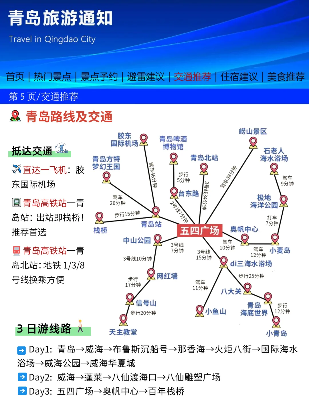 青岛旅游通知！幸好提前看到了😭超全避雷