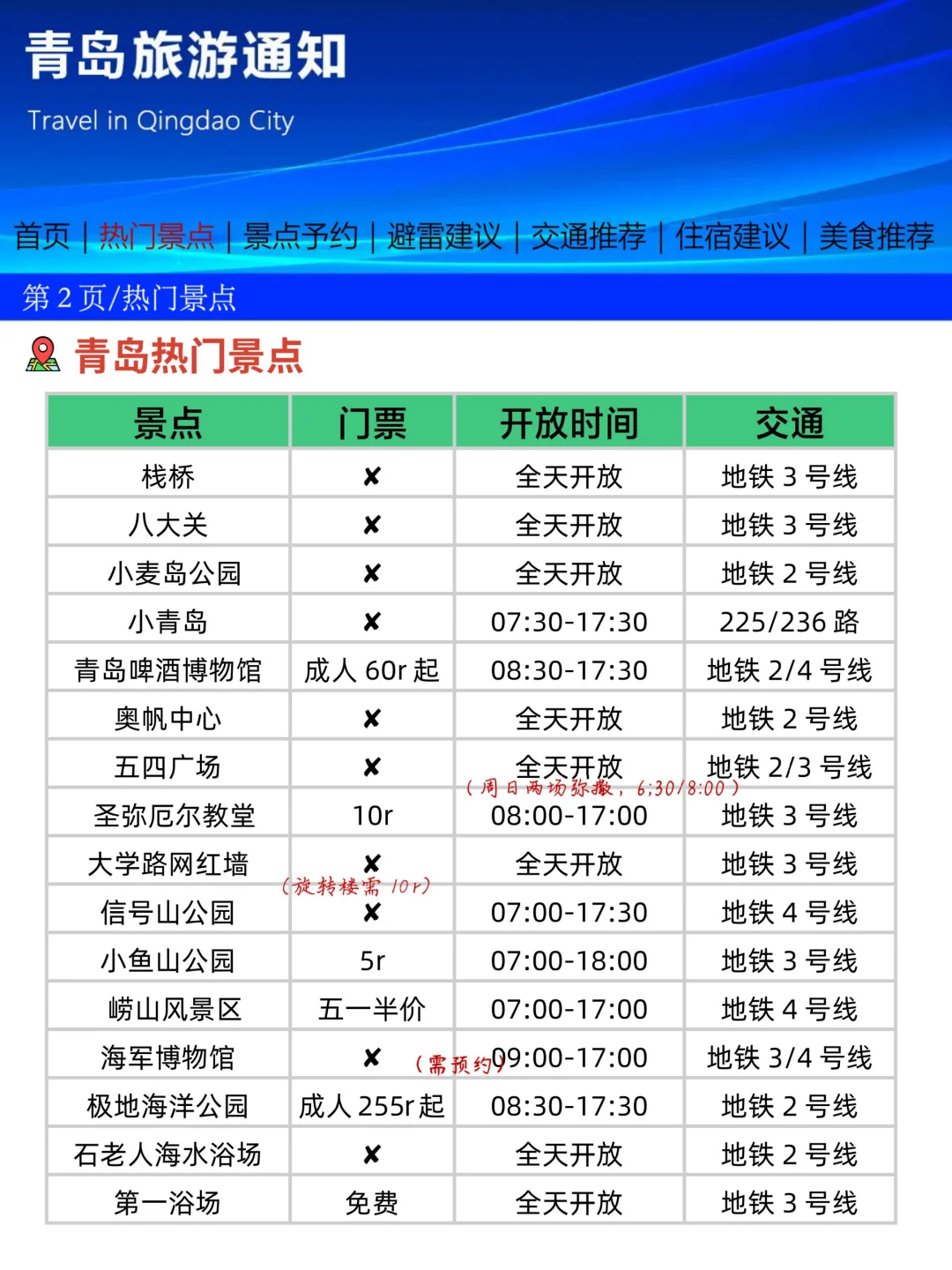 青岛旅游通知！幸好提前看到了😭超全避雷
