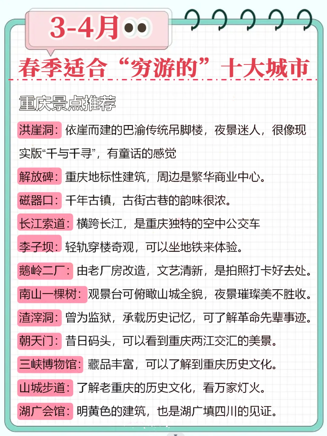 学生党穷游攻略！！！快来码住啦❗