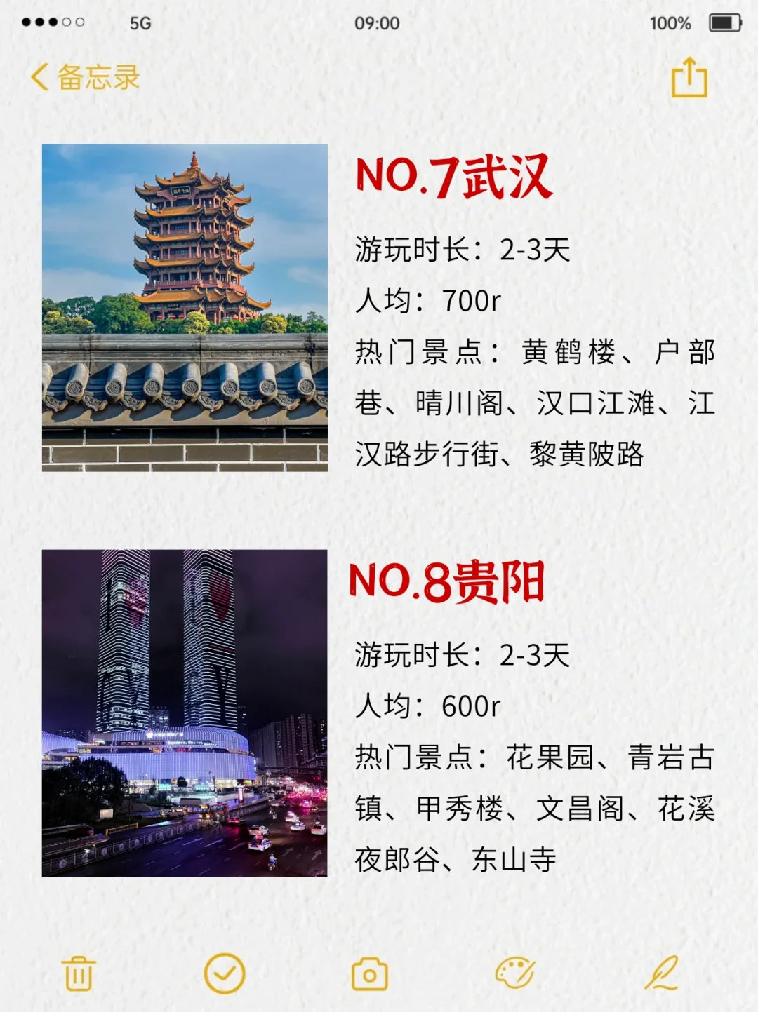 闺蜜出游❣情侣约会适合穷游的16个城市🔥