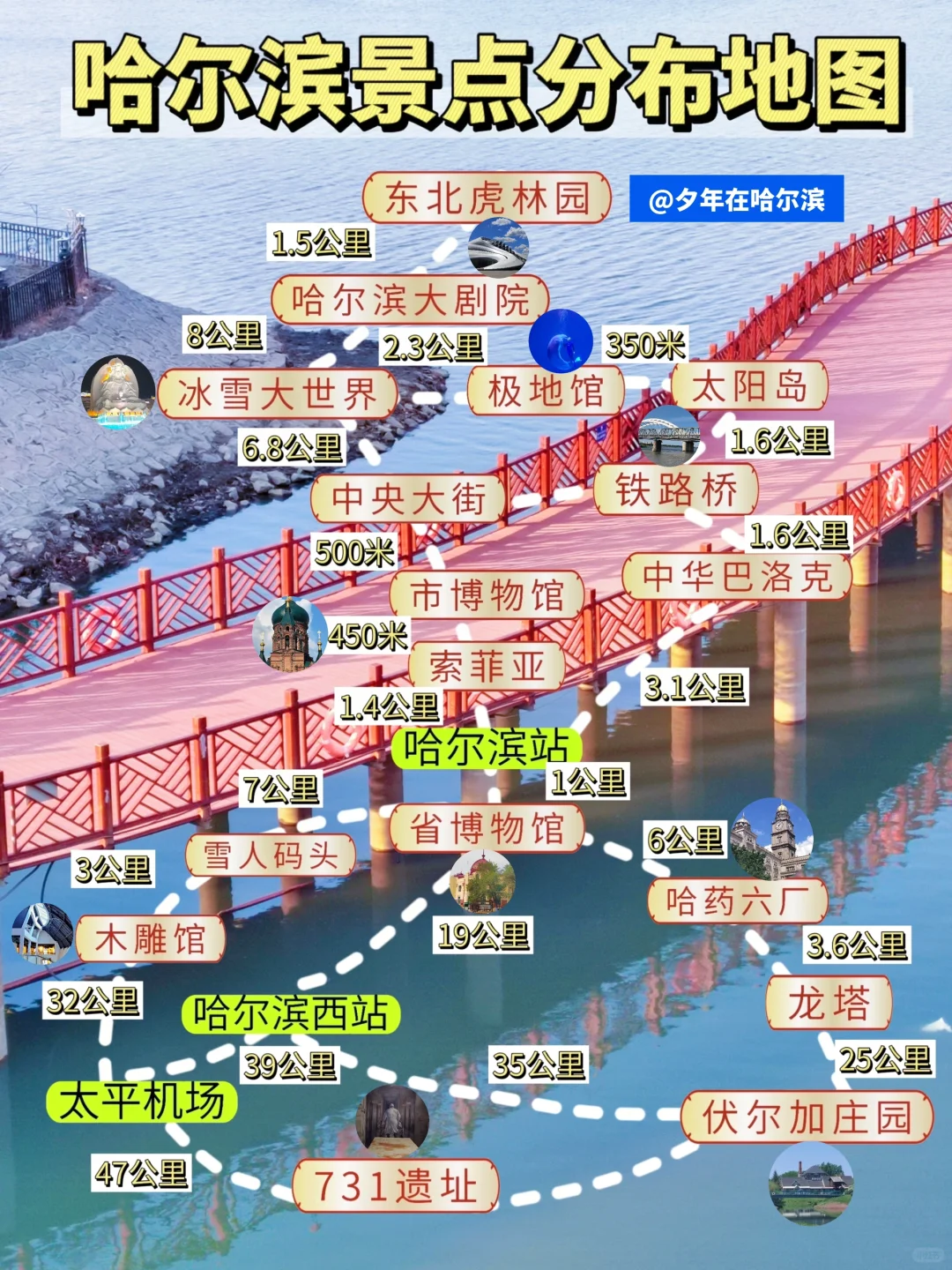 哈尔滨五一旅游✅3天2晚，看这篇就够了！