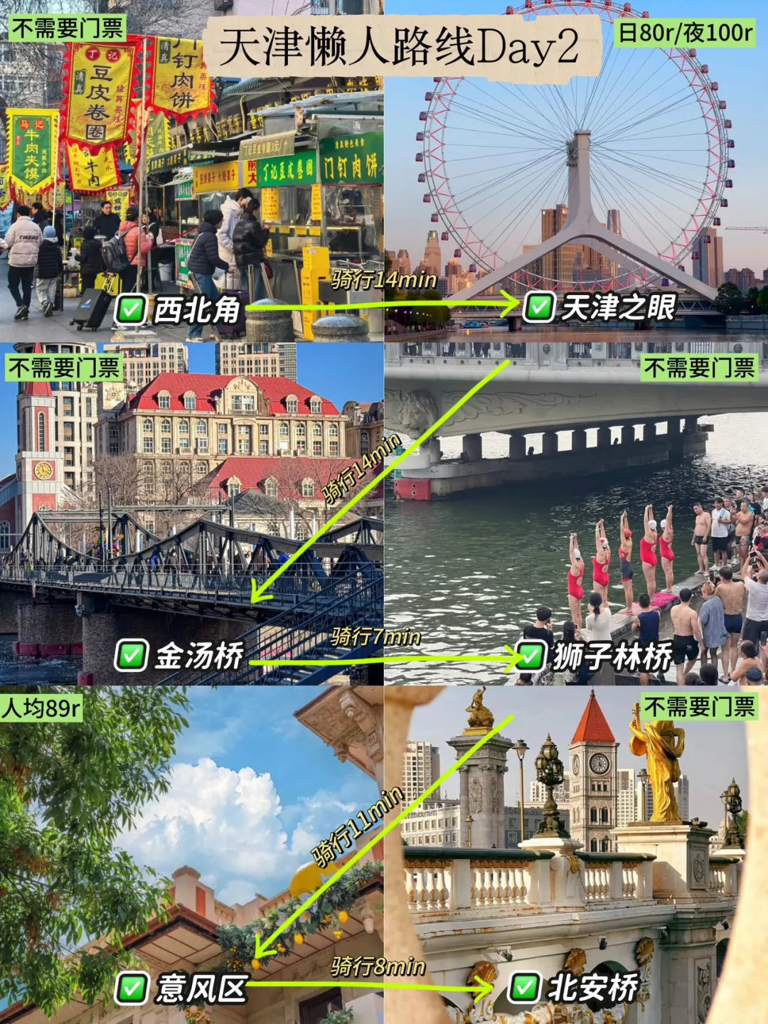 4.15号天津遭罪已回，再也不听小红书乱说了