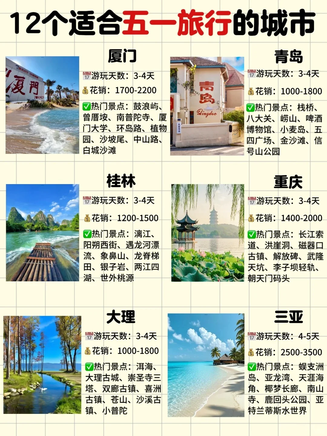 假期去哪儿，超适合五一游玩的城市推荐‼