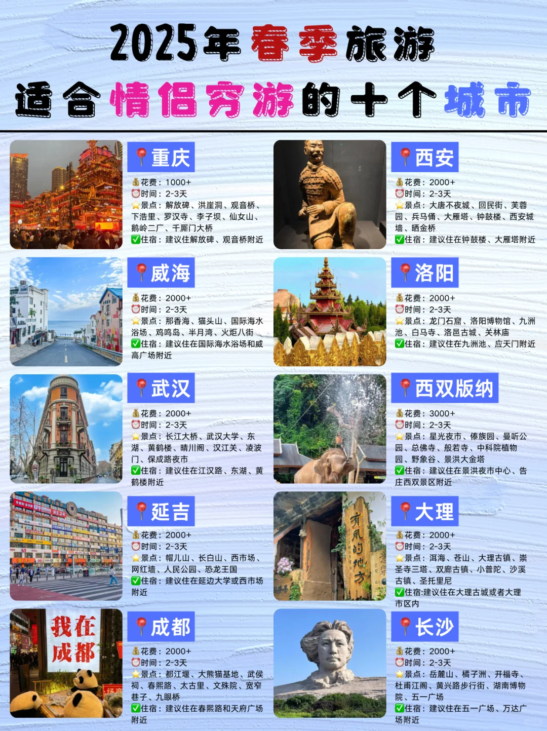 ‼️听劝2025年适合情侣穷游的城市