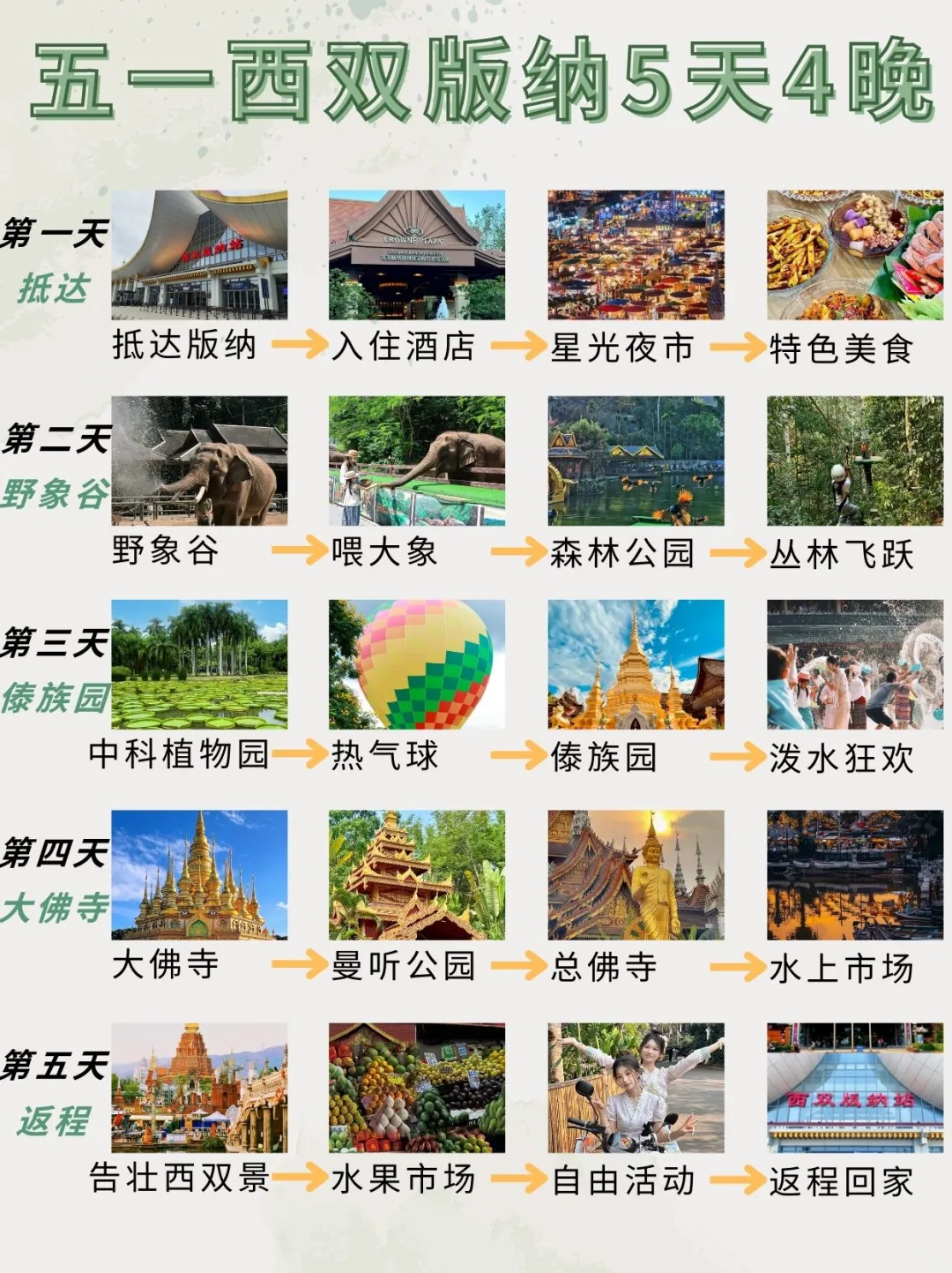 五一去版纳懒人旅游攻略，直接抄作业