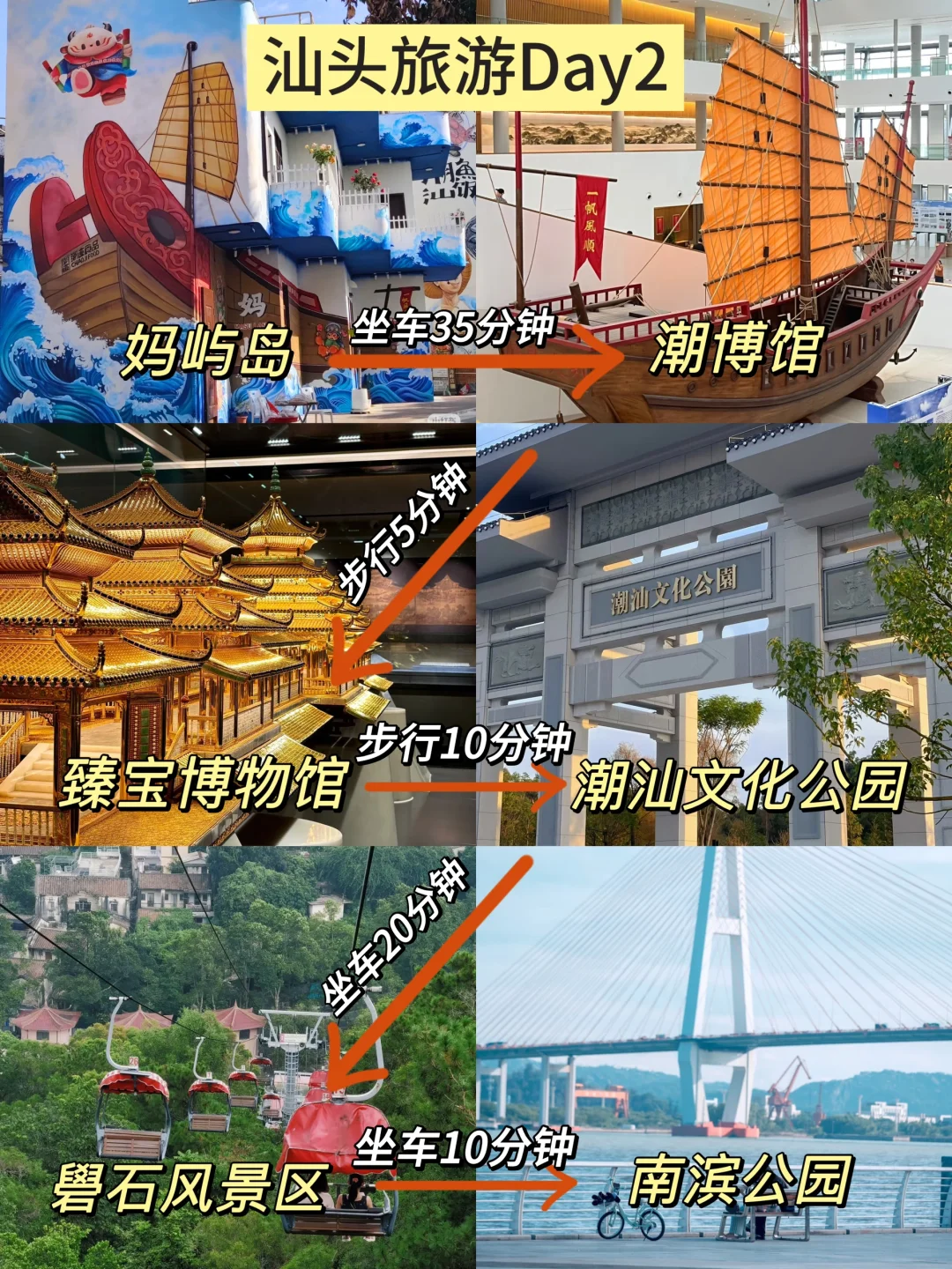 4.16📍汕头已回。。。四个人都崩溃了🥲