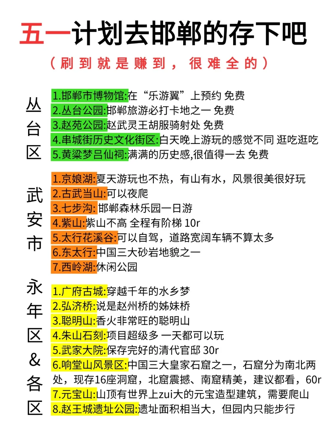 邯郸已回✌攻略已完善未出发的赶紧抄作业
