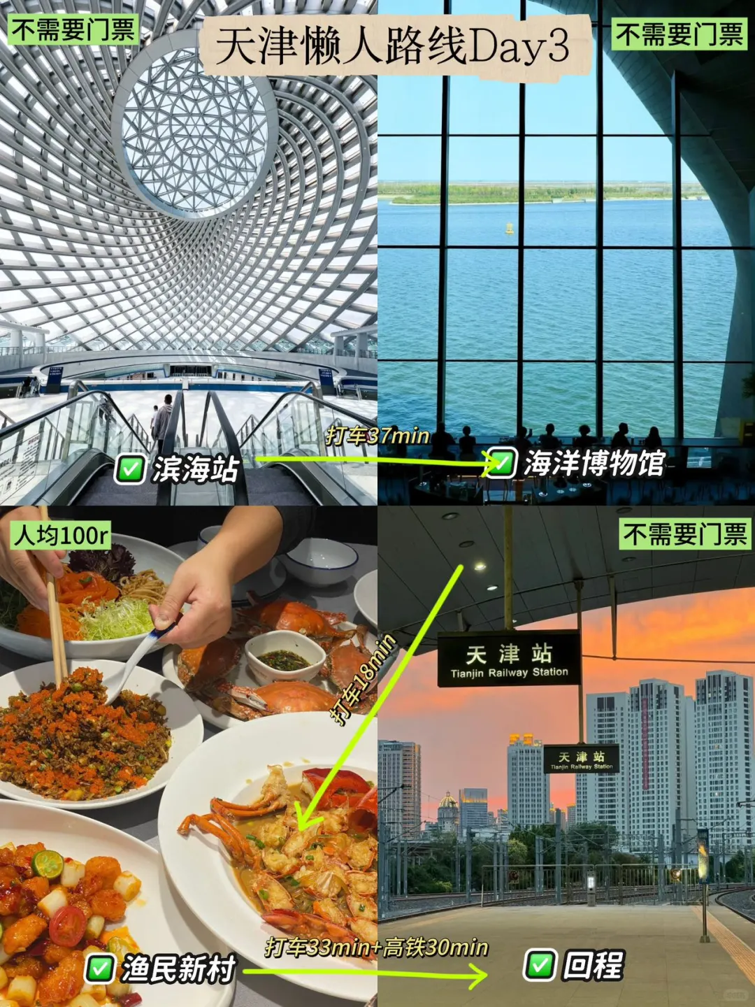 4.15号天津遭罪已回，再也不听小红书乱说了