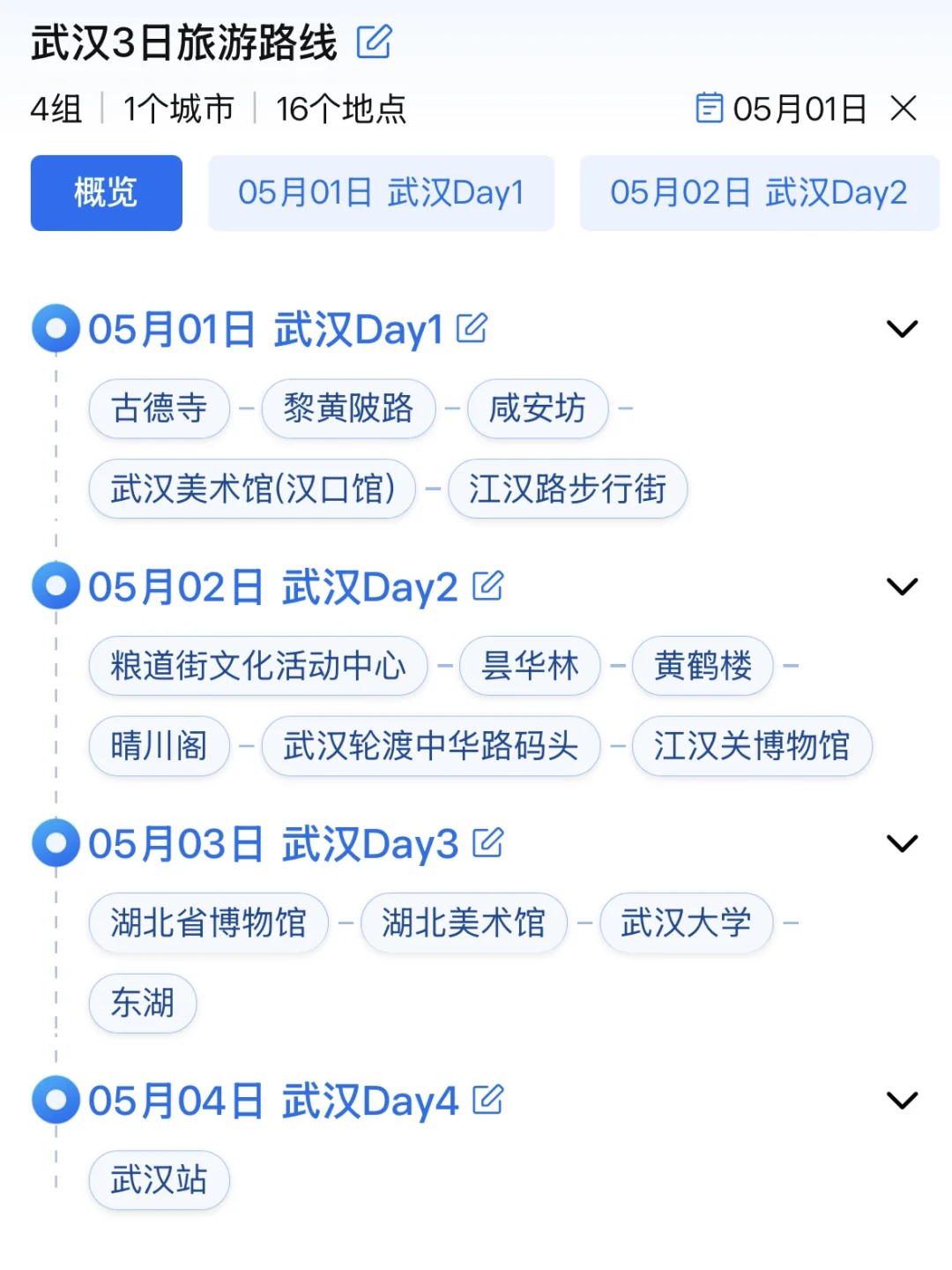 准备去武汉的姐妹，真的不要乱带衣服…