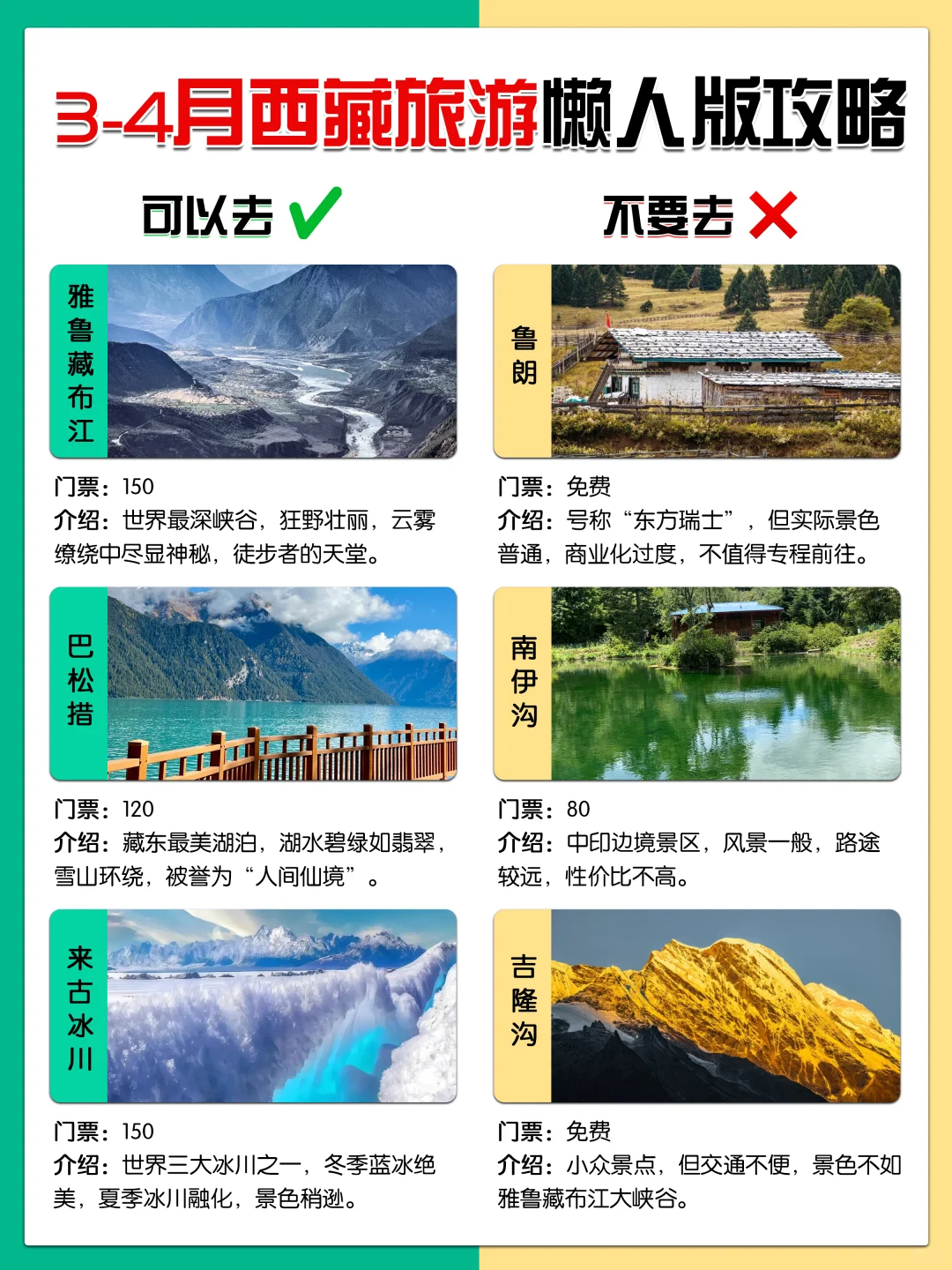 3-4月份西藏旅游🔥懒人版攻略 建议收藏