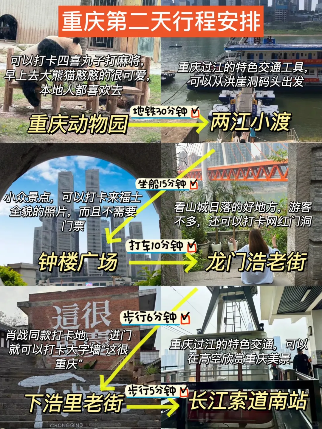 重庆已回，我的建议是