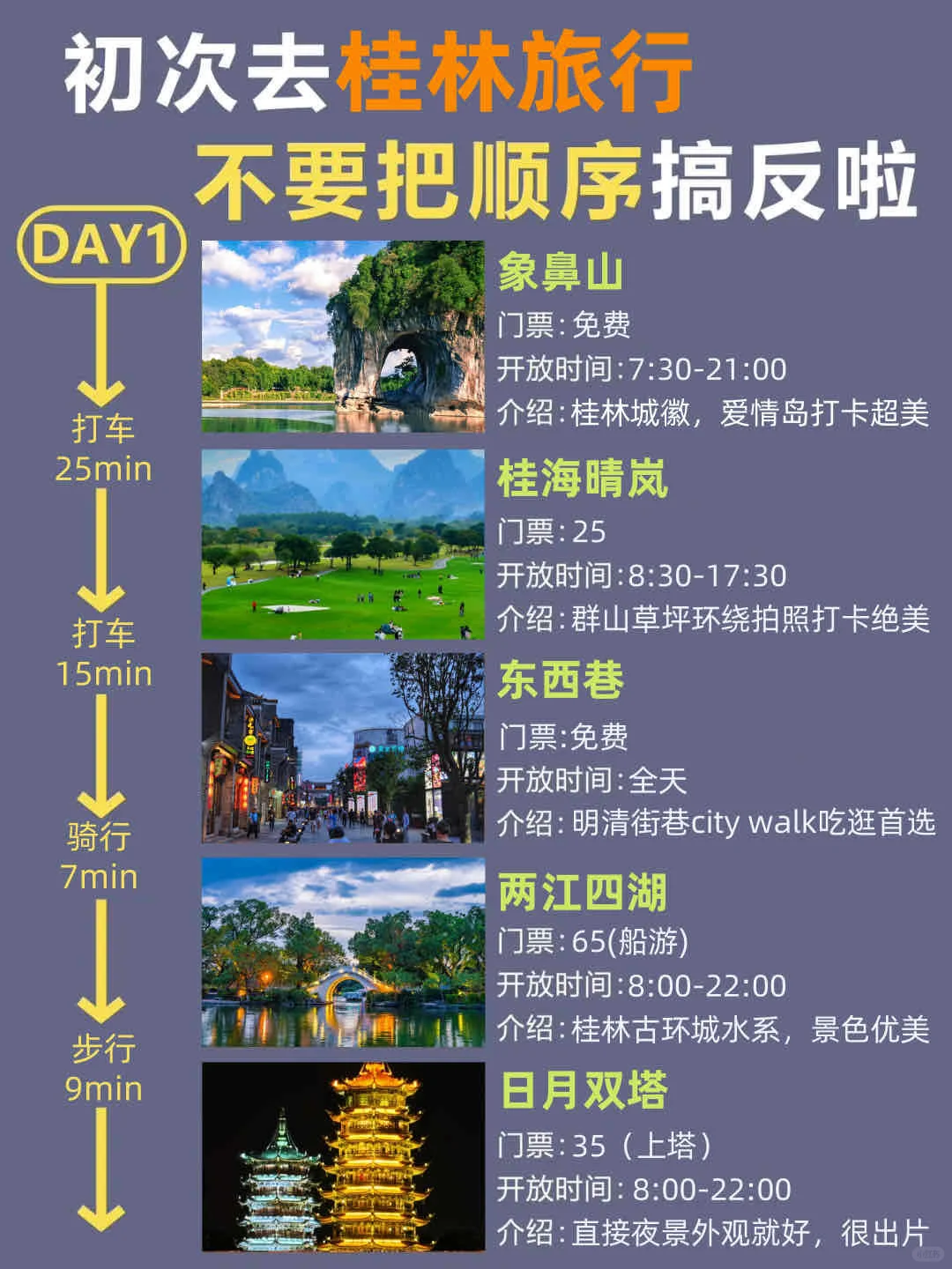 真心建议5-6月来桂林的朋友进来听劝‼