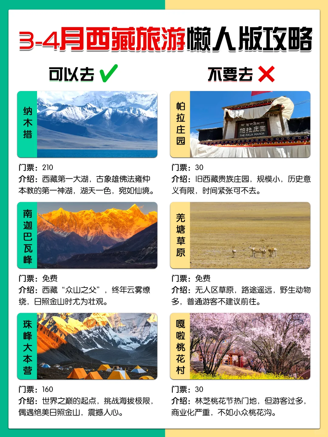 3-4月份西藏旅游🔥懒人版攻略 建议收藏