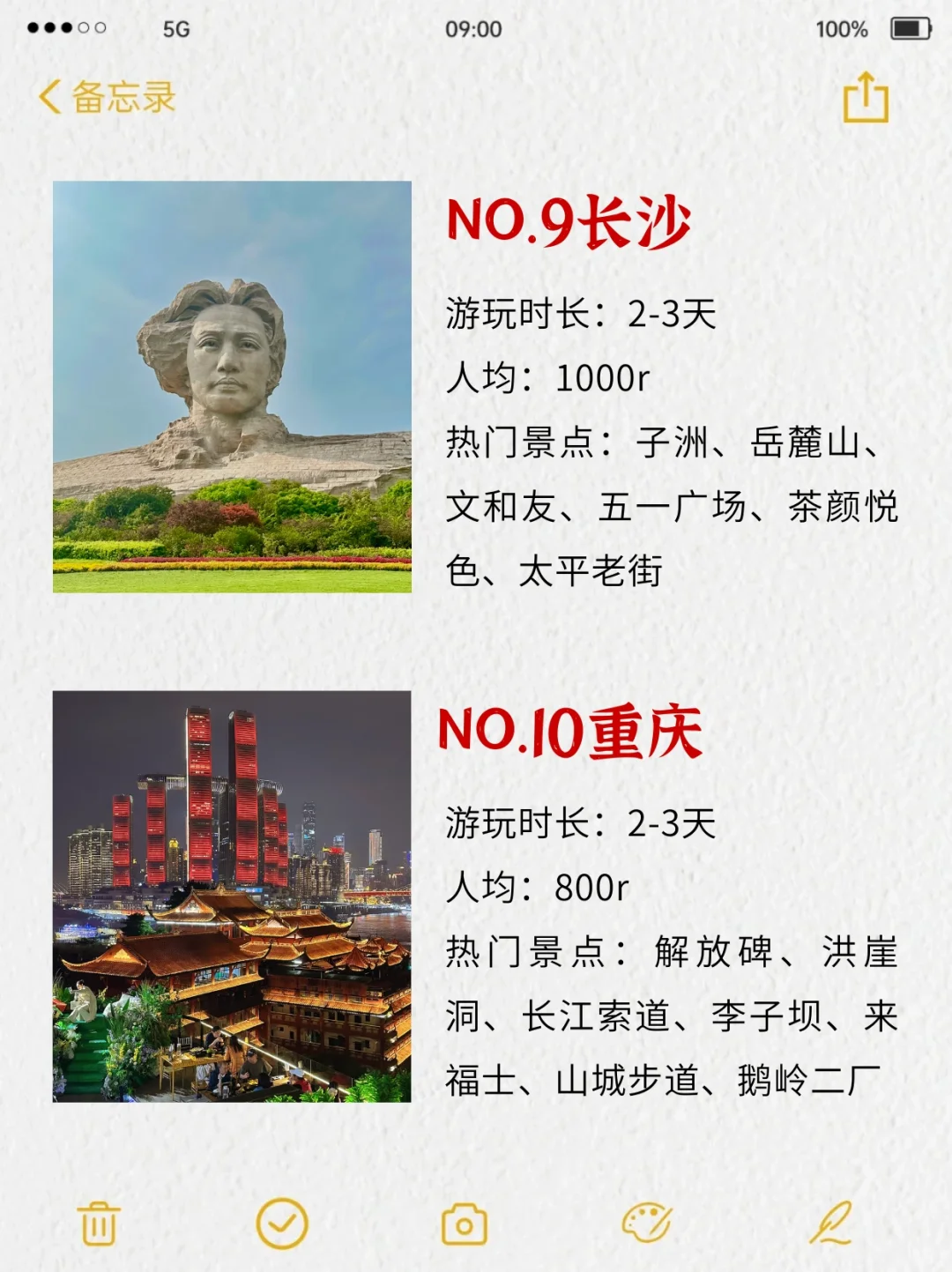 闺蜜出游❣情侣约会适合穷游的16个城市🔥