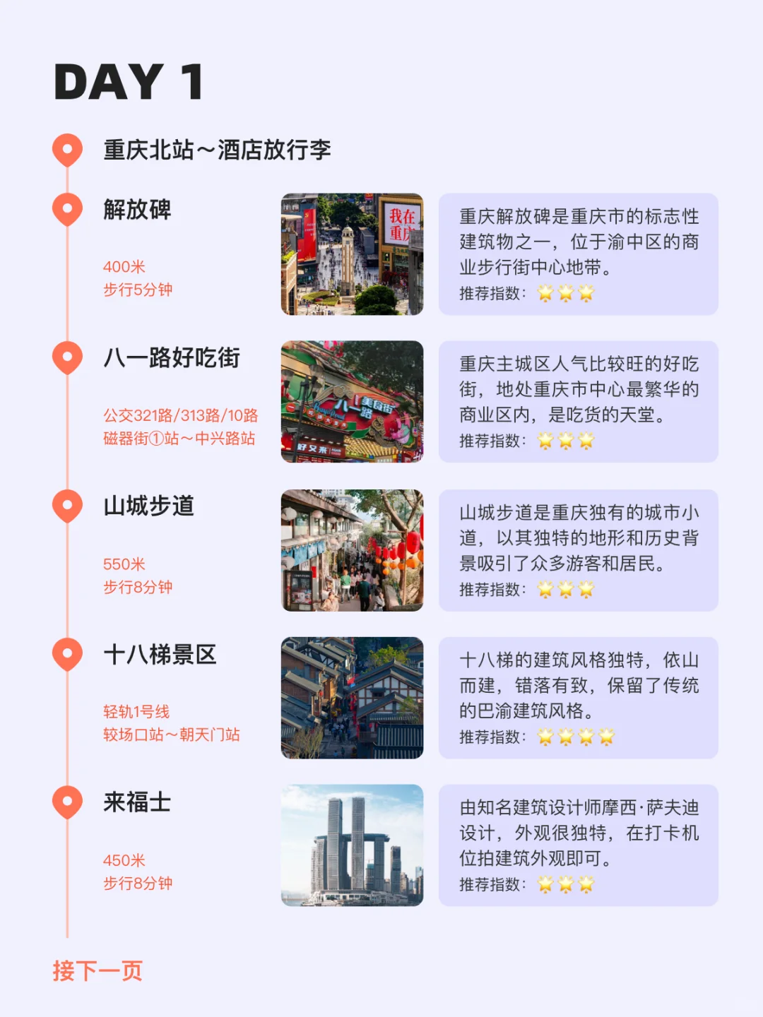 重庆两日游，看这一篇就够了 ！