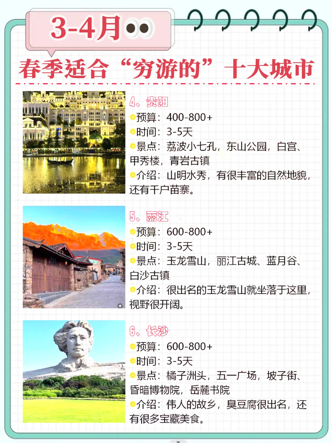 学生党穷游攻略！！！快来码住啦❗