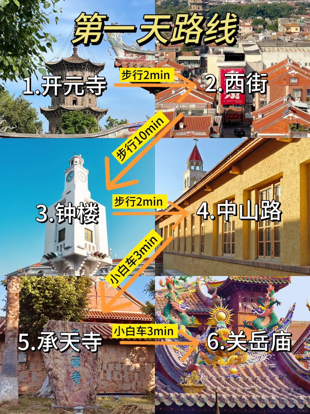 五一去泉州前，听点不一样的大实话....