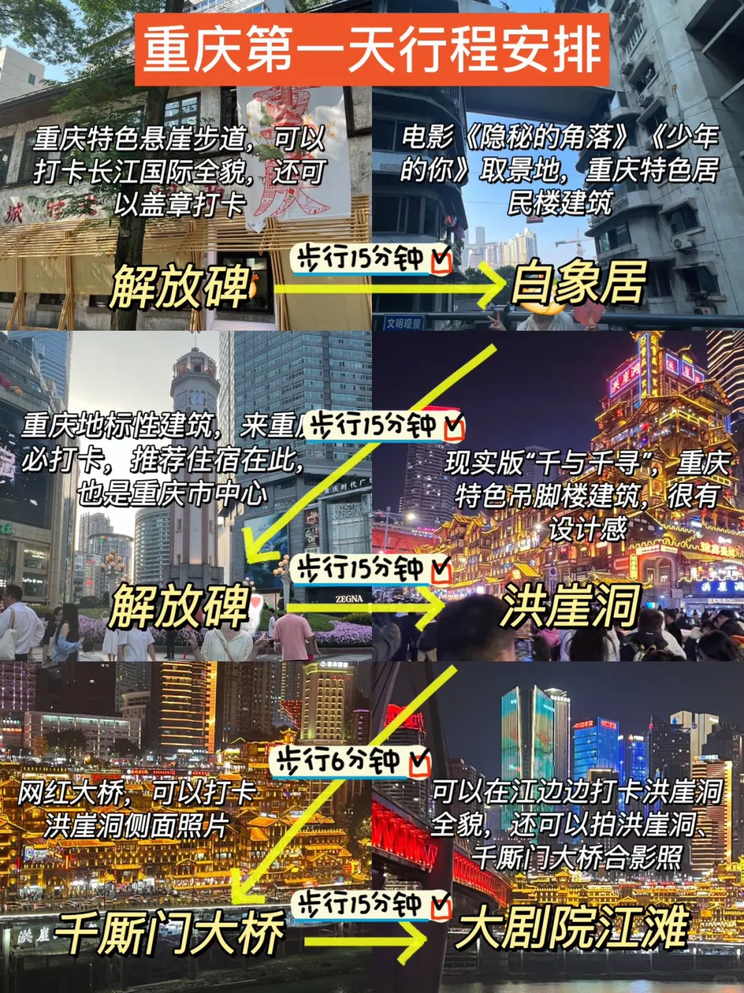 重庆已回，我的建议是