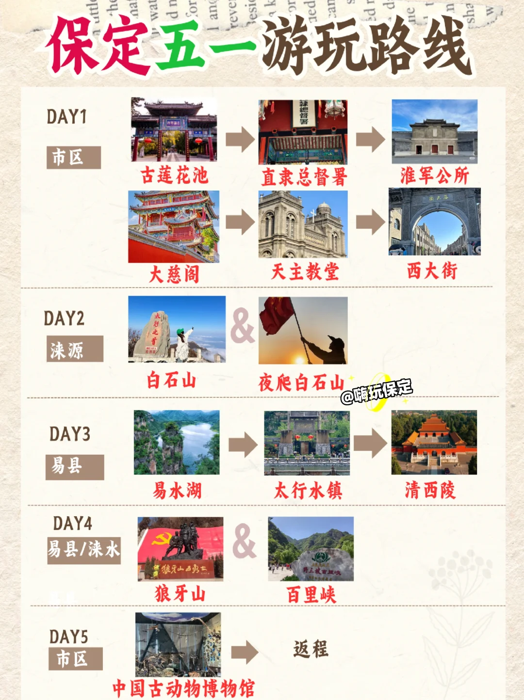 五一游保定🔥本地人私藏攻略📷快看🔍