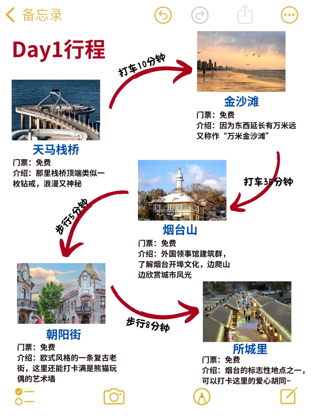 终于有人把烟台旅游说清楚了！无脑抄作业✅