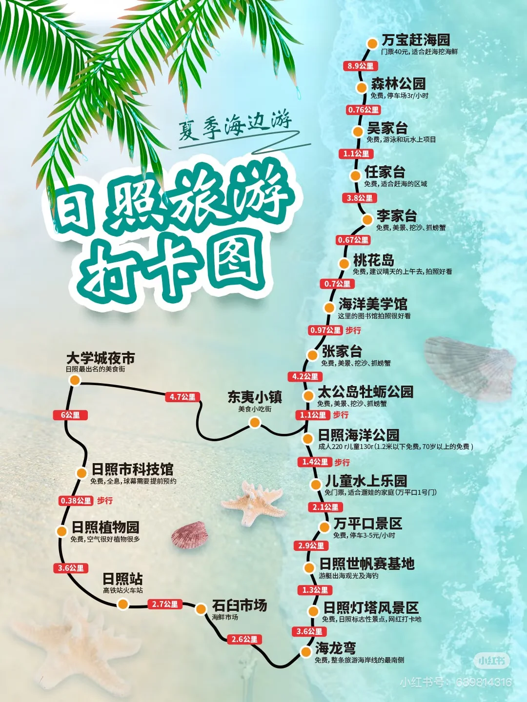 日照旅游攻略地图🗺️