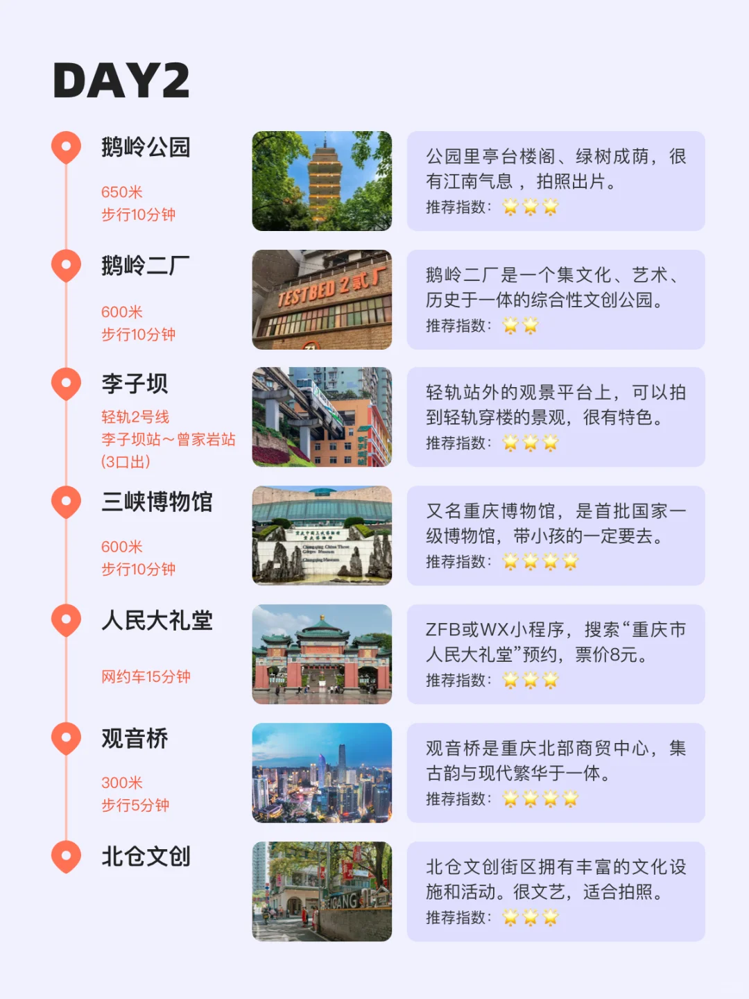 重庆两日游，看这一篇就够了 ！