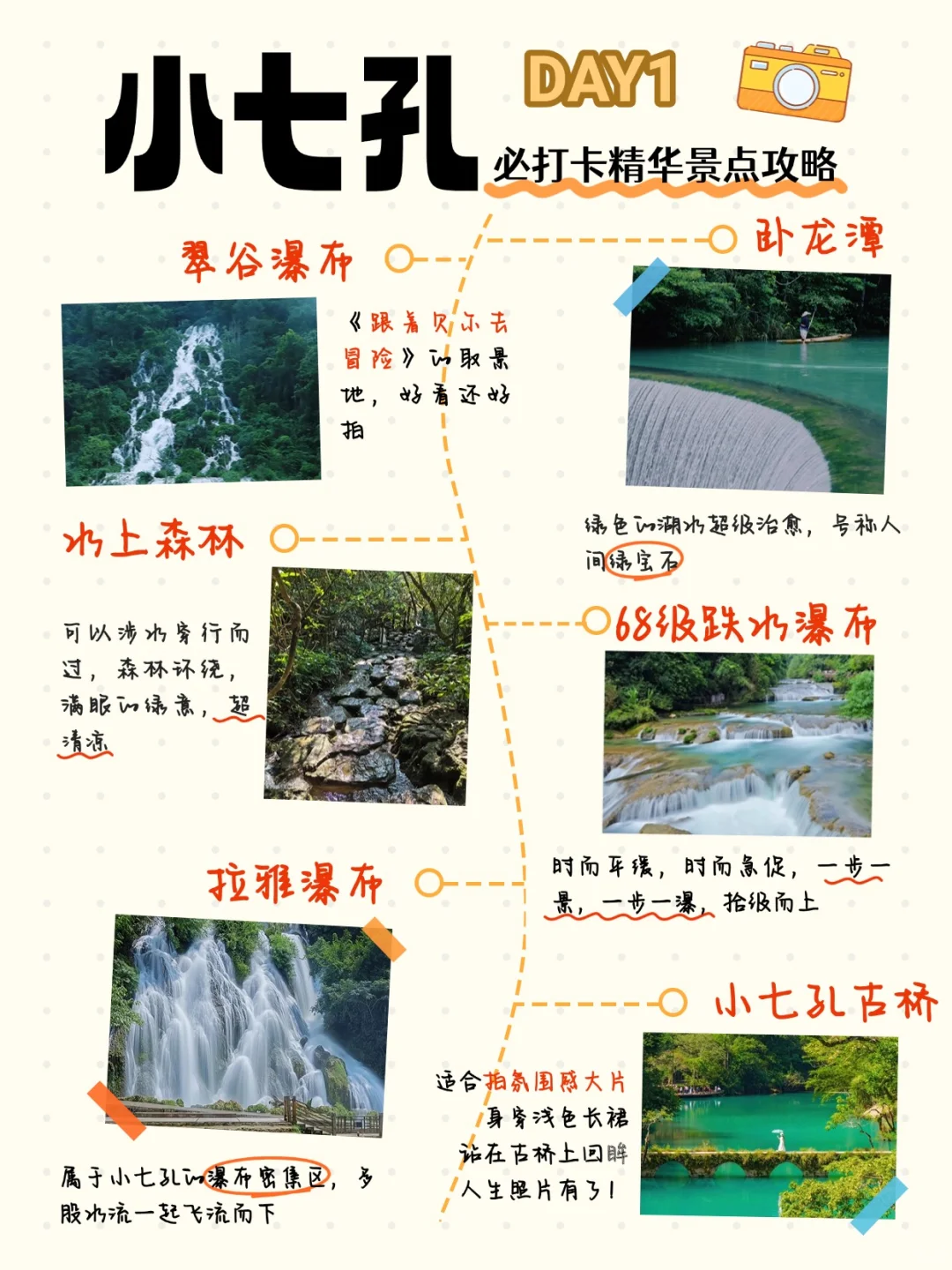 贵阳西江小七孔三天两夜超详细旅游攻略