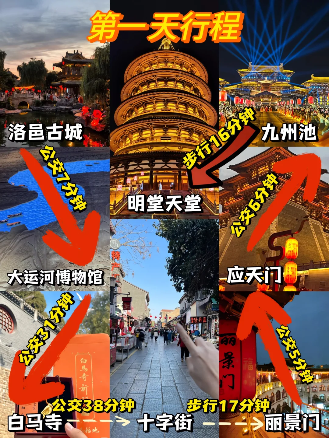 04女大穷游洛阳📍四天｜真实旅游分享✌️