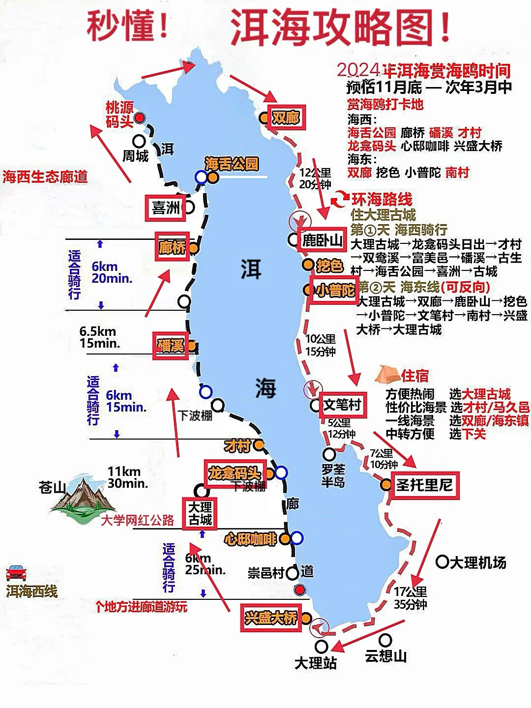 云南两周旅游攻略