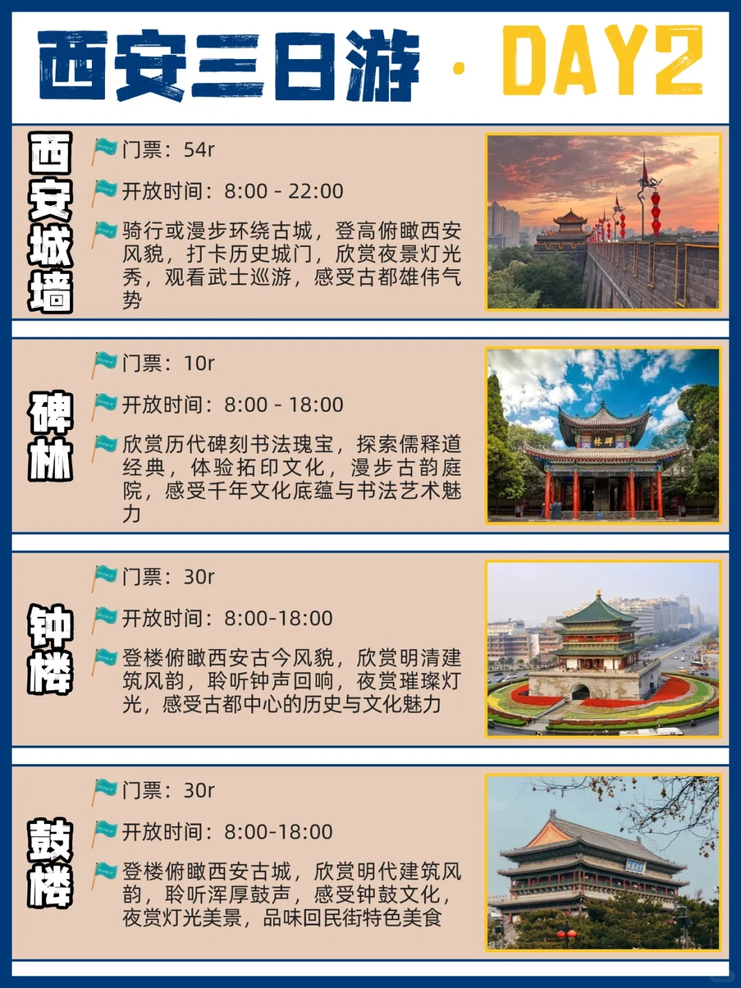 西安旅游攻略❗附正确游玩顺序+超全避坑