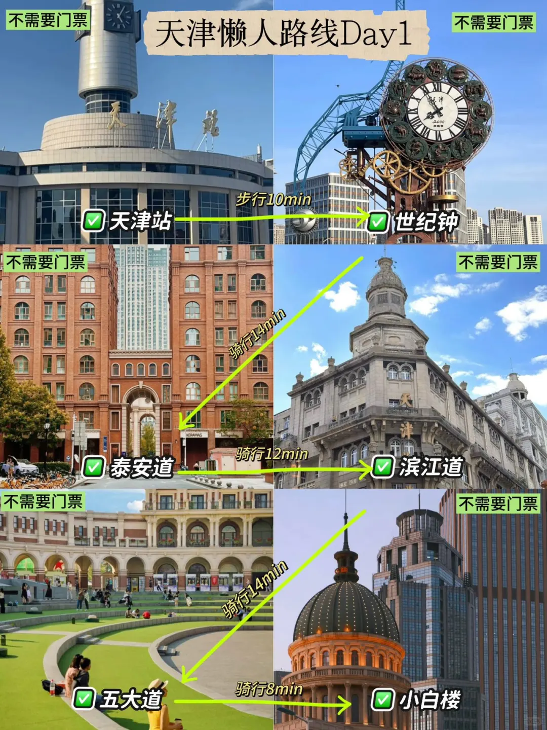 4.15号天津遭罪已回，再也不听小红书乱说了