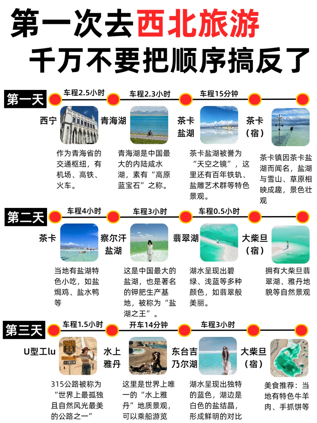 西北旅游一定要按照这个顺序！！