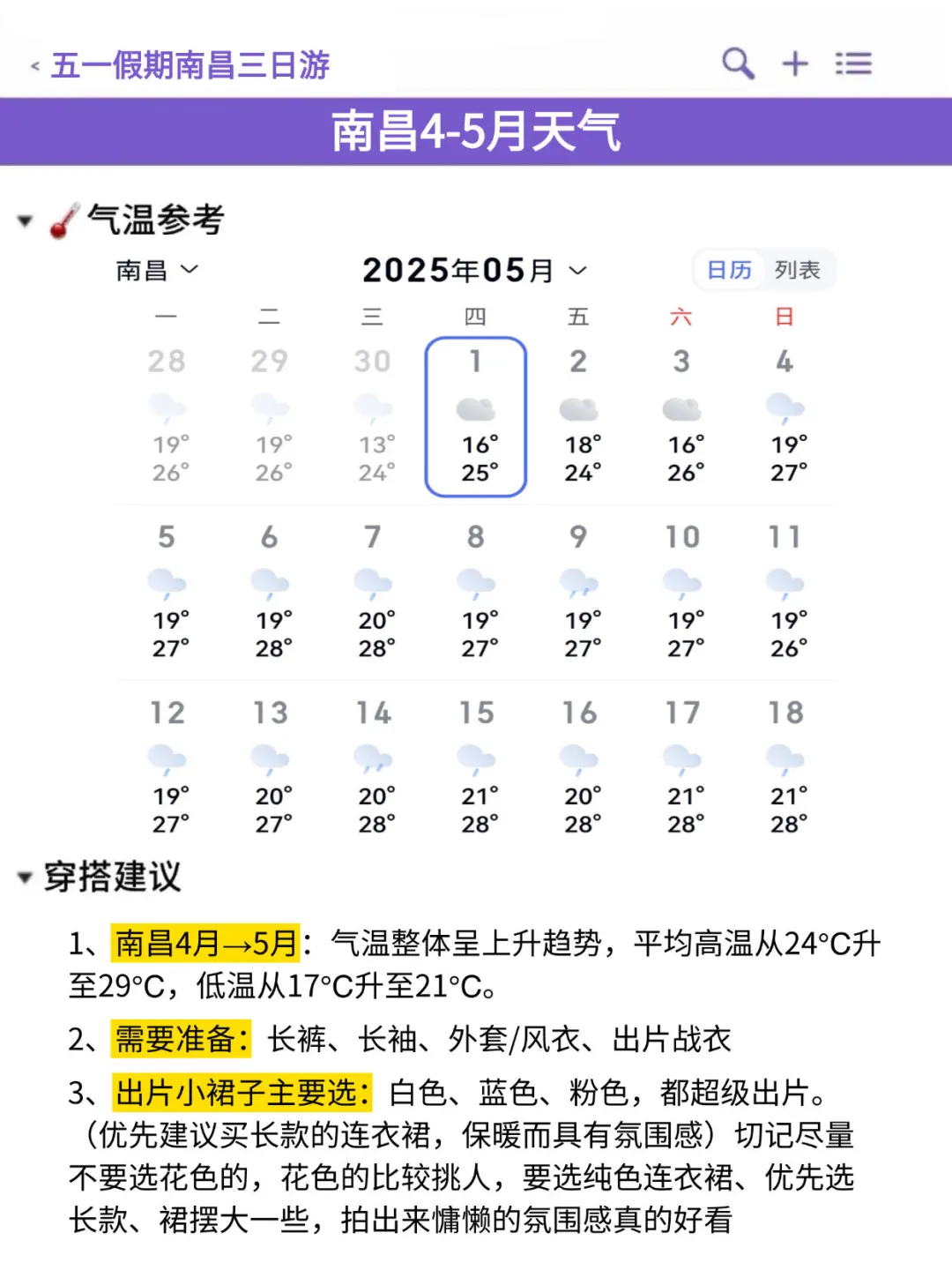 五一来南昌的宝子注意了，来之前一定要看‼️