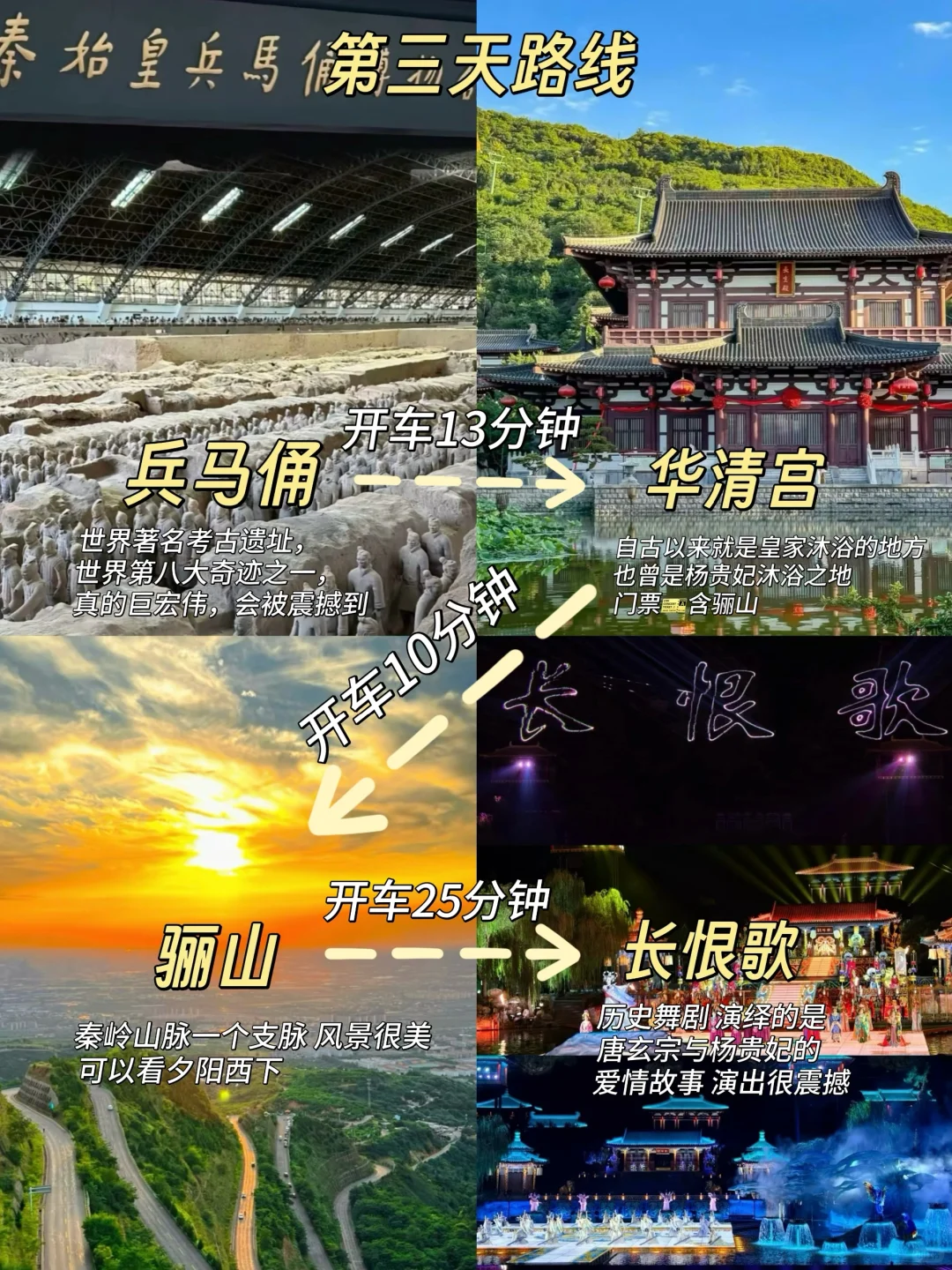 西安五一旅游攻略📍④天③夜不绕路