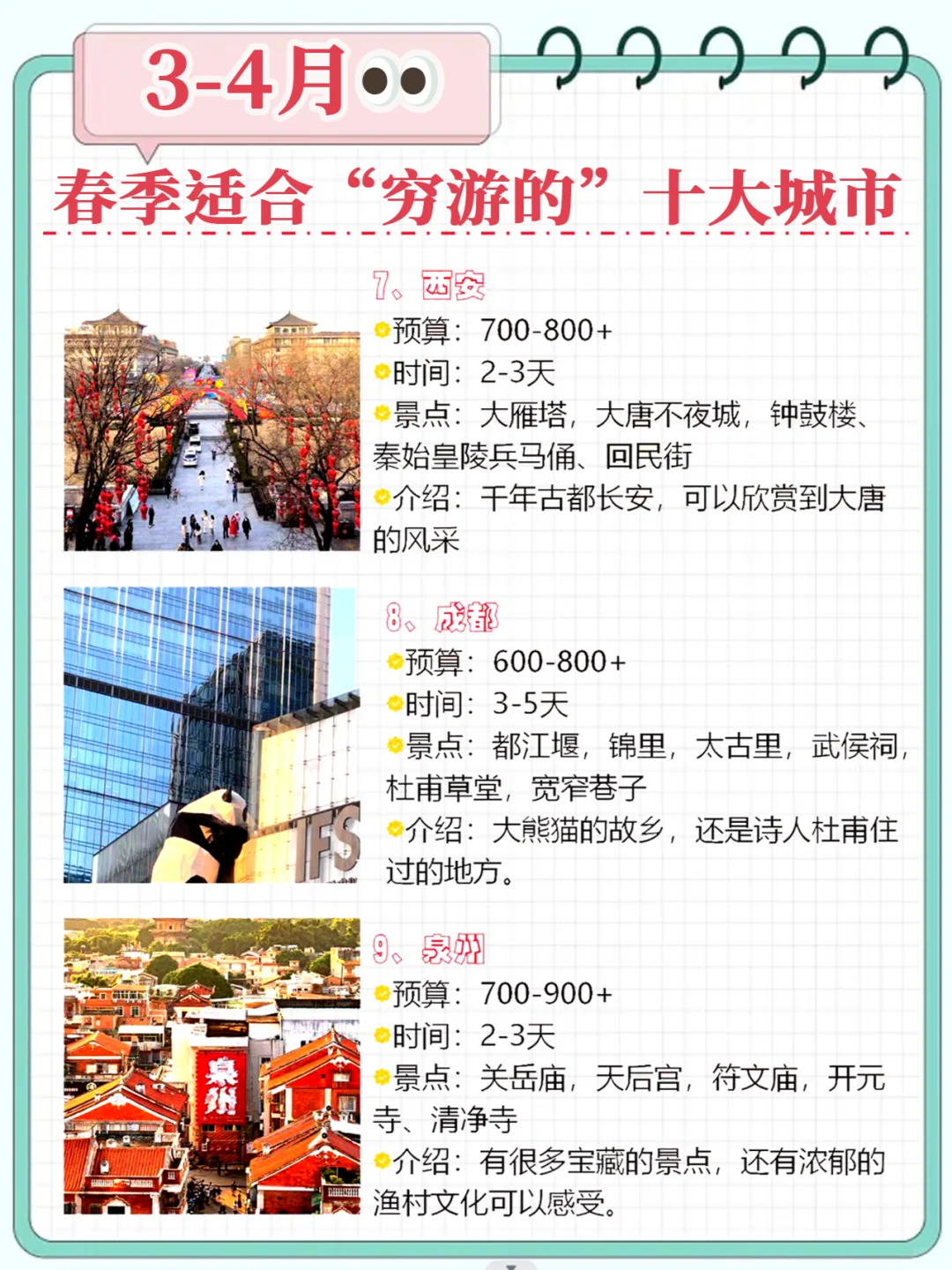 学生党穷游攻略！！！快来码住啦❗