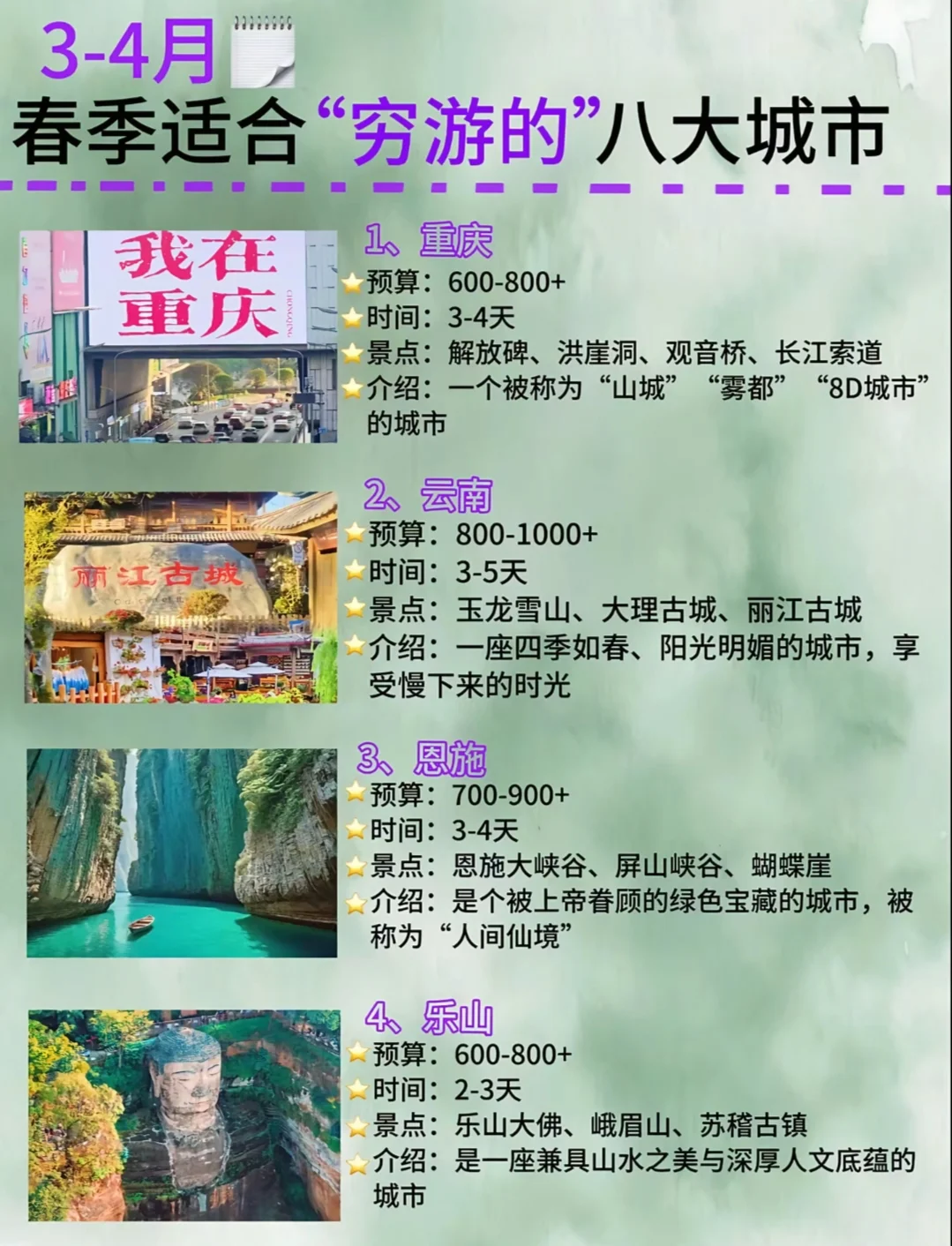 想出去玩，3-4月适合穷游的城市