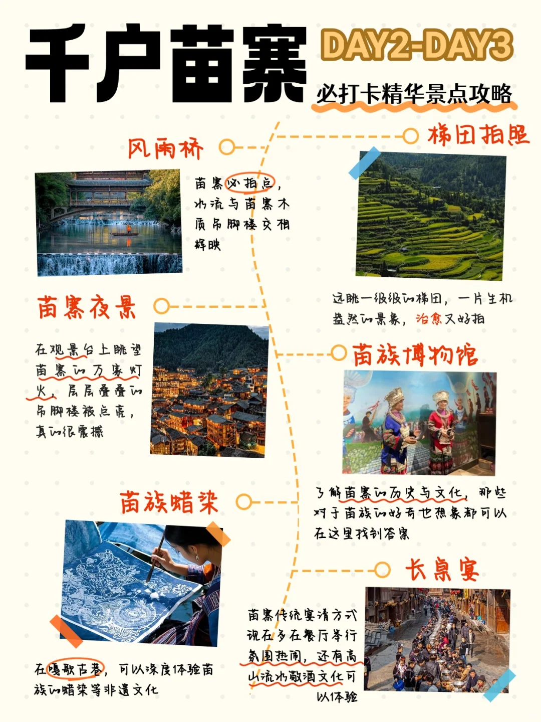 贵阳西江小七孔三天两夜超详细旅游攻略