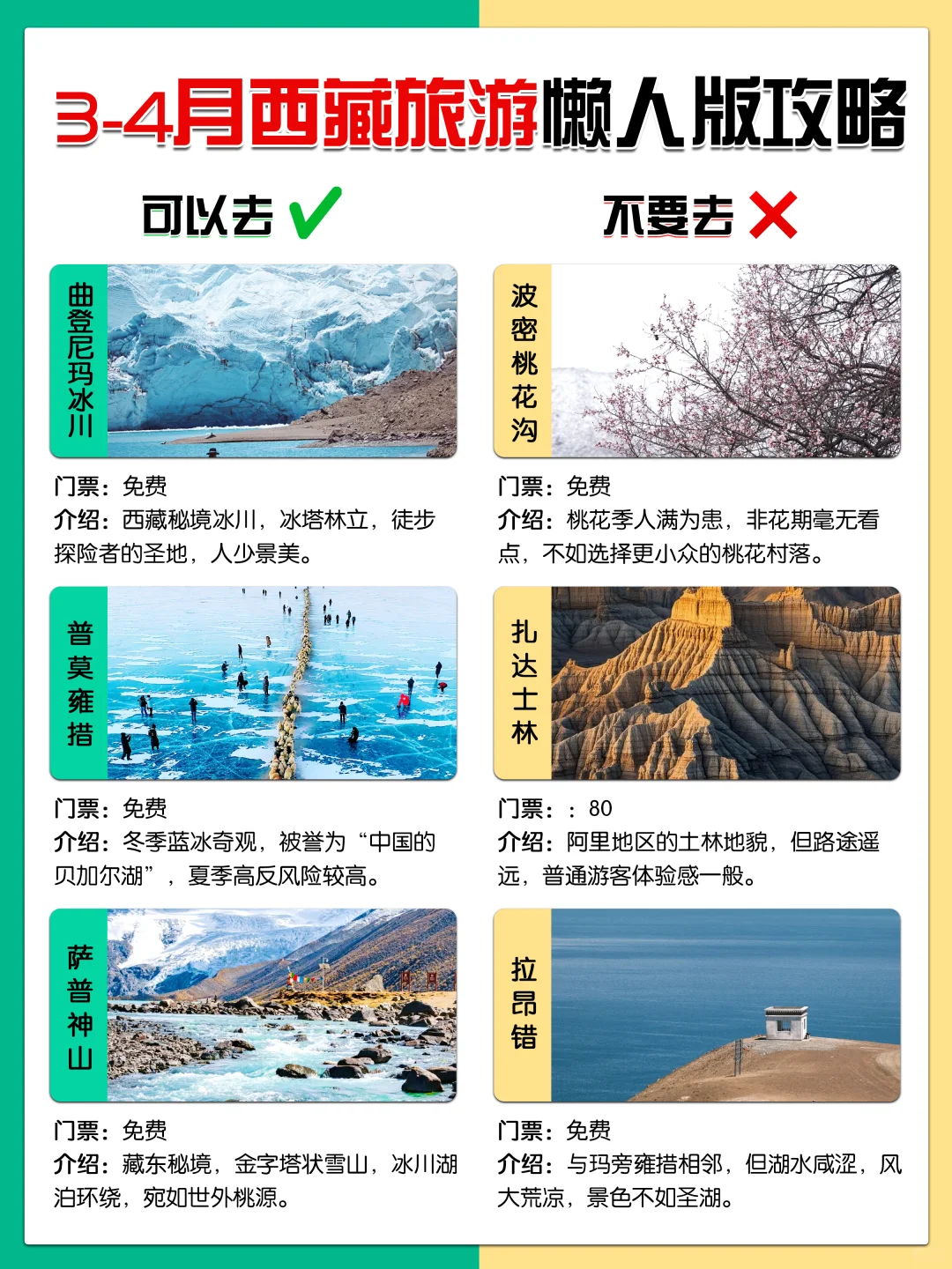 3-4月份西藏旅游🔥懒人版攻略 建议收藏