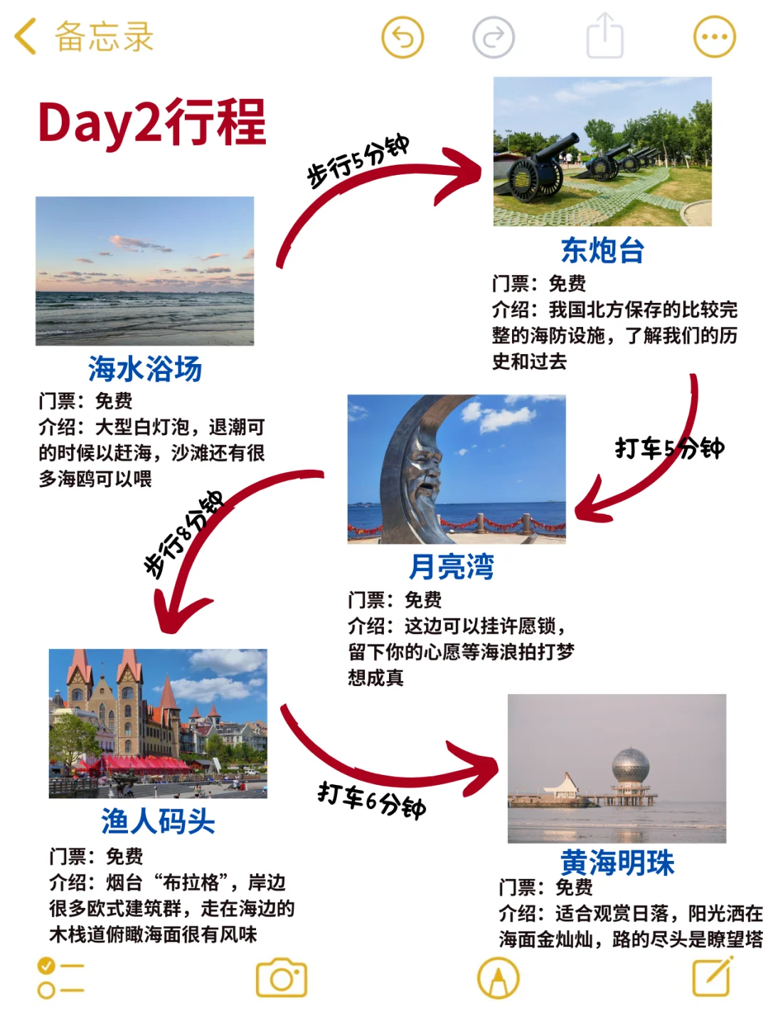 终于有人把烟台旅游说清楚了！无脑抄作业✅