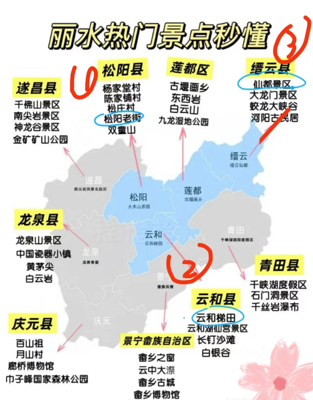 丽水旅游攻略➕游玩包车免费向导